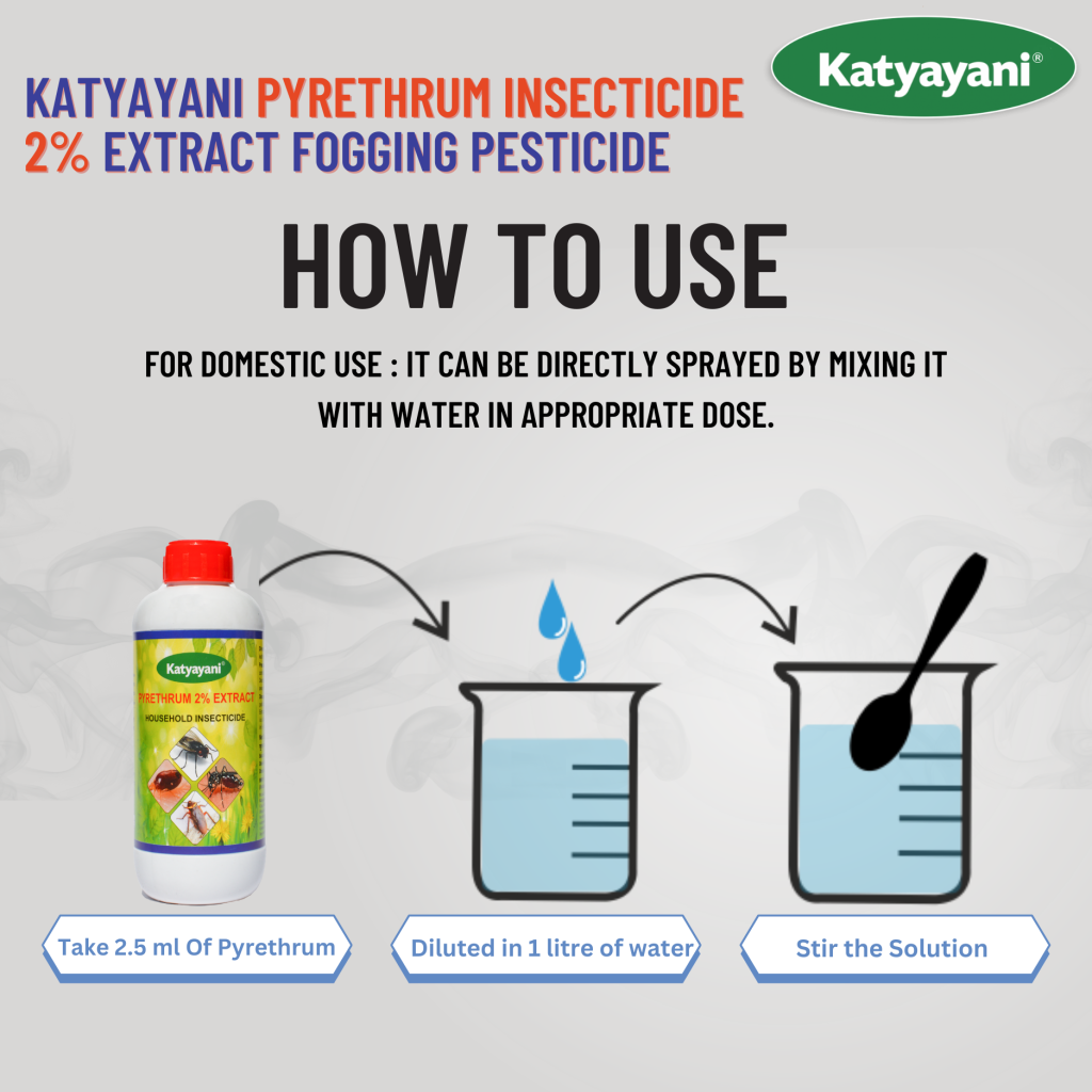 Pyrethrin Insecticide Powder Wasps at William Rohde blog