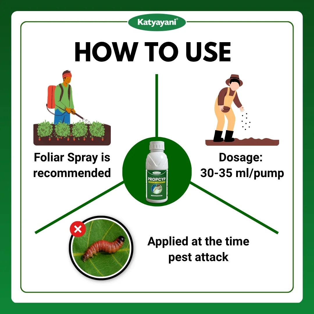 Katyayani Propcyp Profenofos 40 % + Cypermethrin 4 % ec - Image 5
