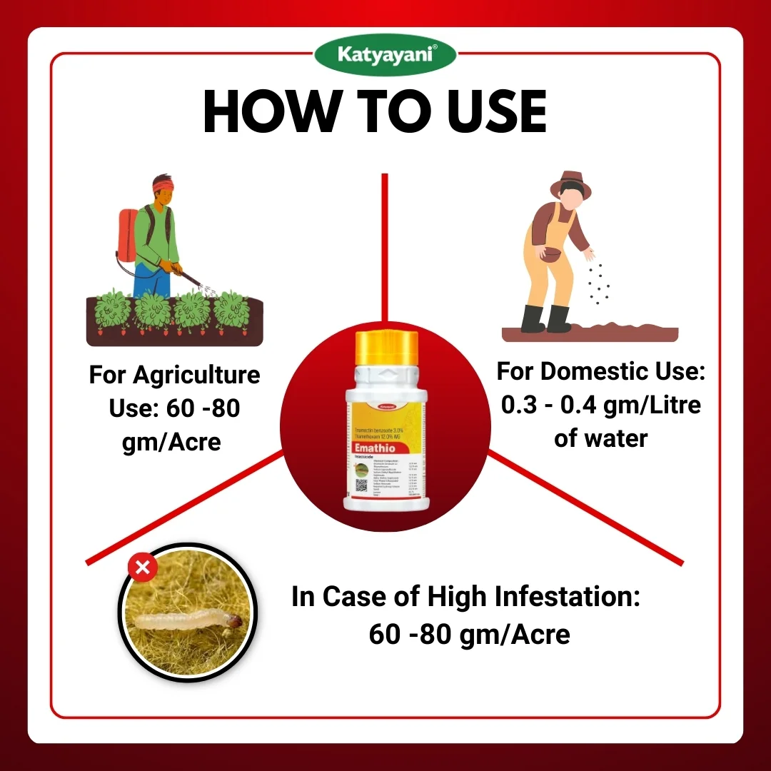 Katyayani Emamectin benzoate 3 % thiamethoxam 12 % wg - Emathio - Image 5